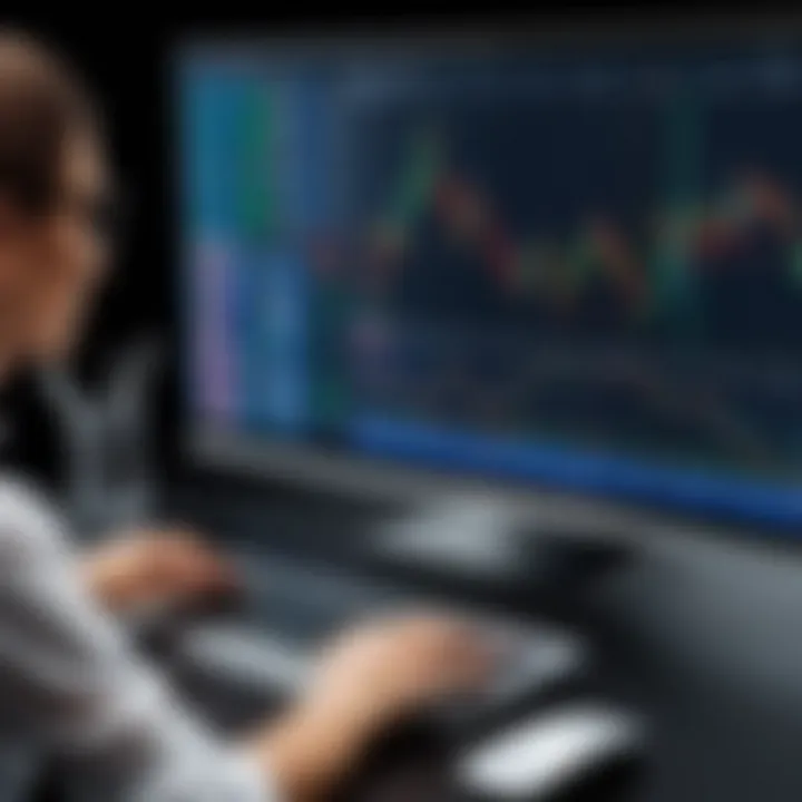 Forex Trading Chart Analysis