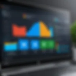 Dashboard Overview of Microsoft CRM