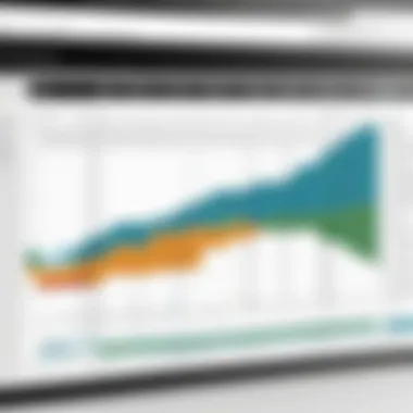 Detailed Gantt chart showcasing project timelines and milestones