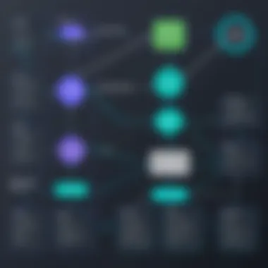 Flowchart illustrating the querying process for full-text search