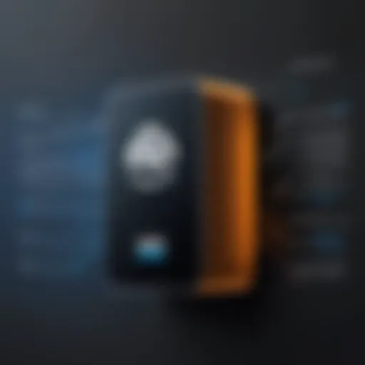 Understanding the AWS login interface