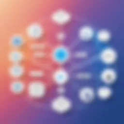 Conceptual diagram illustrating OAuth authentication flow