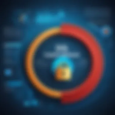 Unlocking Insights with Predictive Analytics in SQL Illustration demonstrating SQL's role in predictive analytics