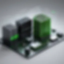 Database architecture showcasing MongoDB's structure