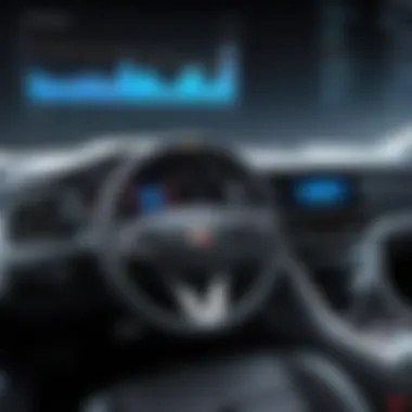 Graph showcasing ECM impact on vehicle performance and efficiency