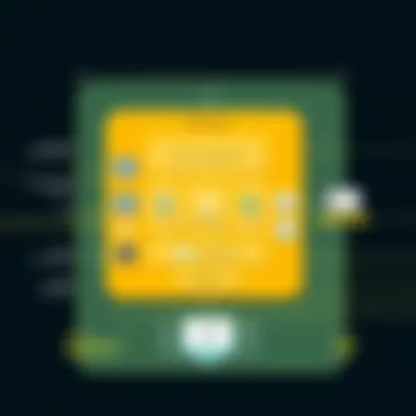 Architecture of Operating Systems Diagram illustrating the architecture of an operating system