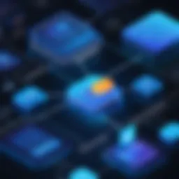 DynamoDB connection overview diagram