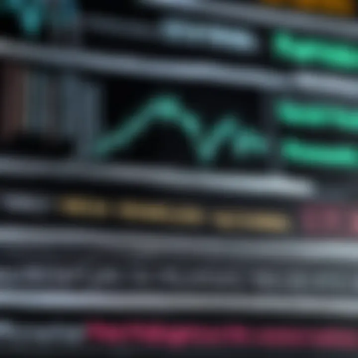 A close-up of forex trading terminology illustrated on a chalkboard.