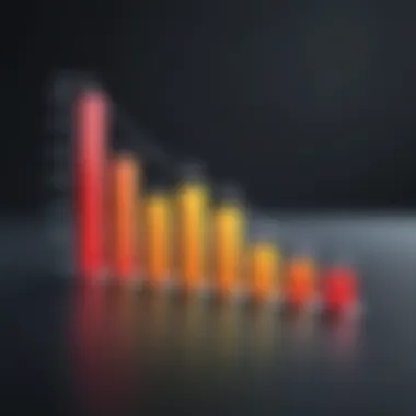 Percentage Increase Over Time Bar graph illustrating percentage increase over time