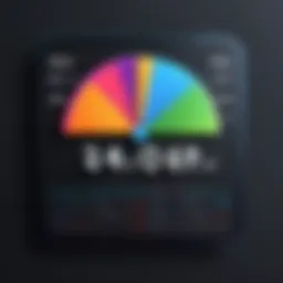 Visual representation of percentage increase calculation