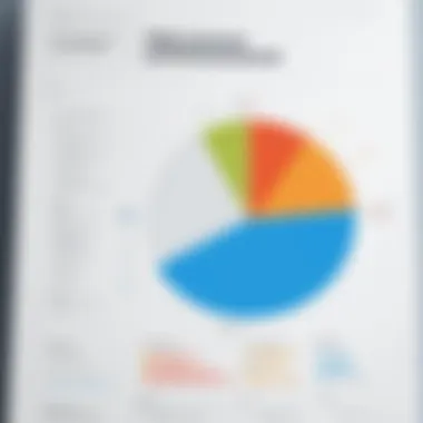 Graph showcasing risk assessment methodologies