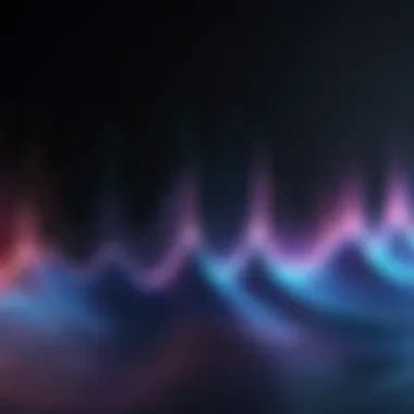 Graphical representation of sound waves illustrating loudness perception