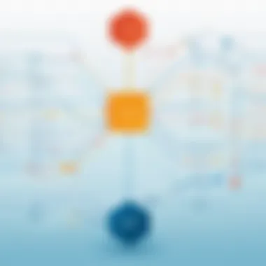 Visual representation of data flow with XML generation