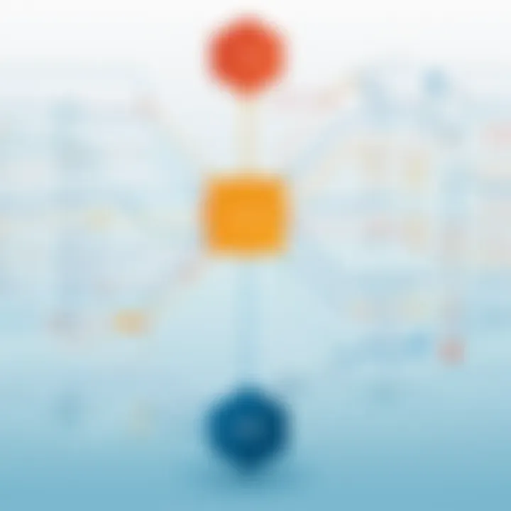Visual representation of data flow with XML generation
