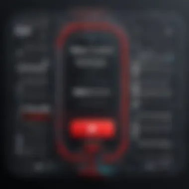 Structure of YouTube Embed Code Diagram illustrating the structure of YouTube embed code